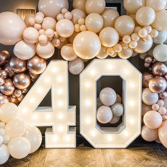 36" Giant Number Figures with Led Light Bulbs 